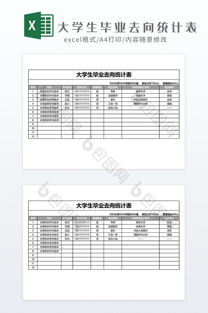 大学生毕业去向统计表Excel模板