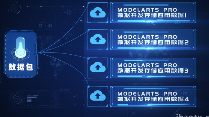 现代科技企业系统功能数据分类演示AE模板