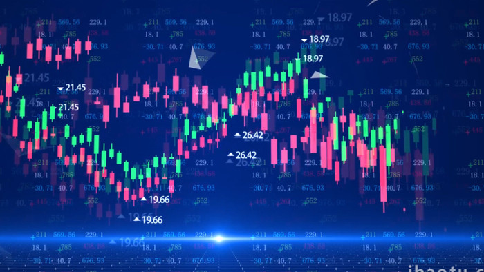 股票市场预测走势K线背景视频AE模板