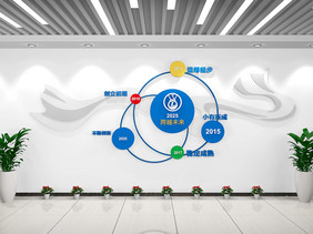 企业历程企业时间轴企业标语文化墙