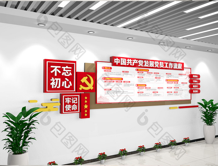 中共党员入党流程图架构图党组织架构文化墙