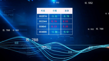 金融股市数据表背景视频素材