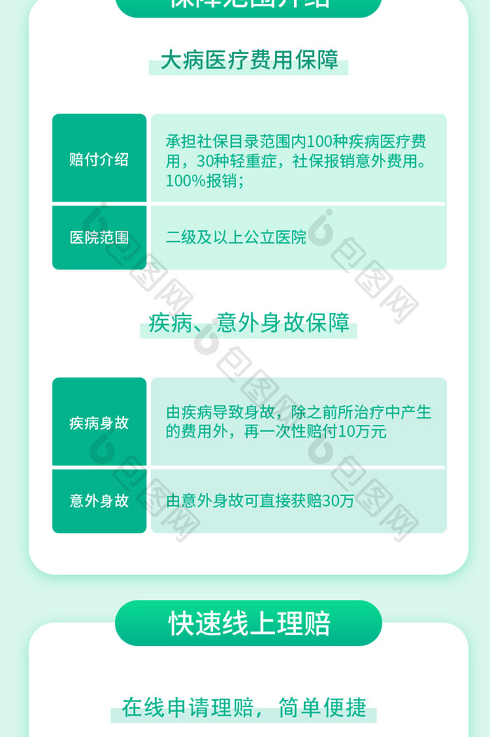 绿色卡通简约医疗信息长图