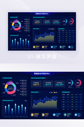 互联网可视化大数据系统操作后台智能中心