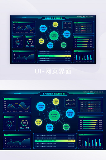 电商后台数据可视化网页设计界面图片