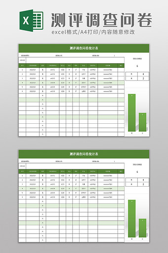 测评调查问卷统计表excel模板图片