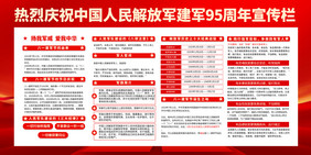 红色高端热血铸军魂建军95周年宣传栏