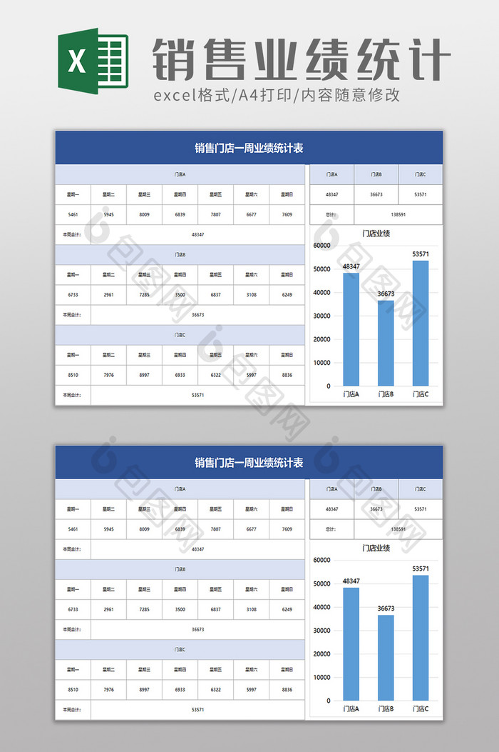 销售门店一周业绩统计表excel模板