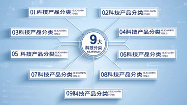 简洁简约科技企业分类展示宣传