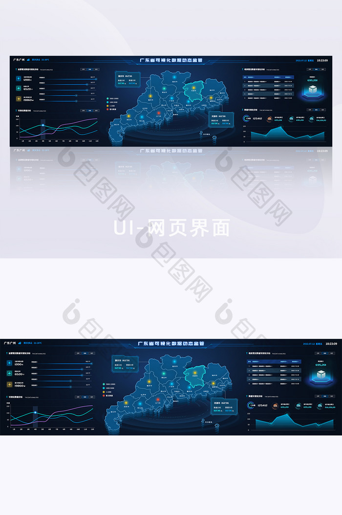 科技立体广东省可视化地图数据UI网页界面