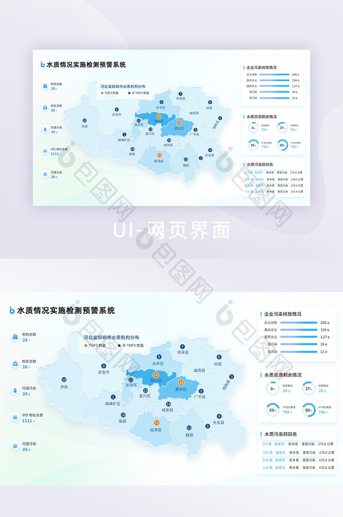 新拟物轻质感UI可视化大屏界面