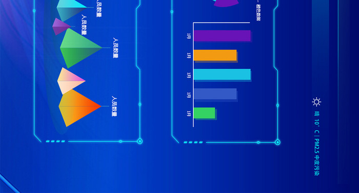 蓝色可视化数据大屏