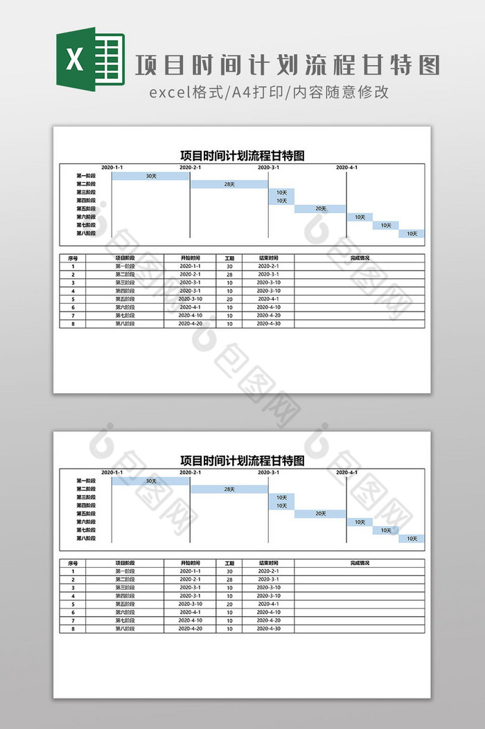 项目时间计划流程甘特图图片图片