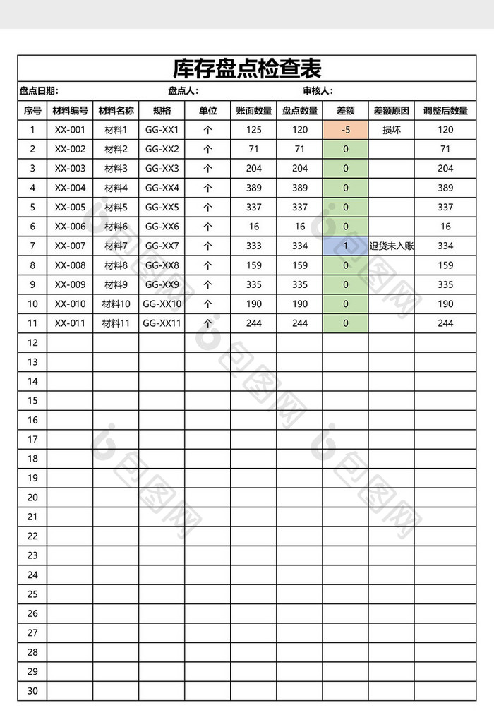 库存盘点检查表EXCEL模板