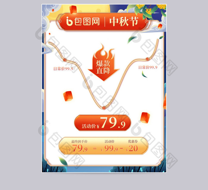 中秋节国潮手绘风格价格曲线电商主图模板