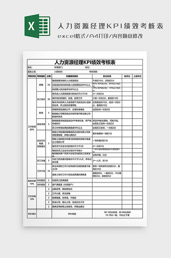 人力资源经理KPI绩效考核表EXCEL图片