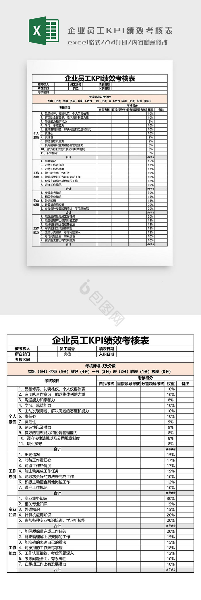 企业员工KPI绩效考核表