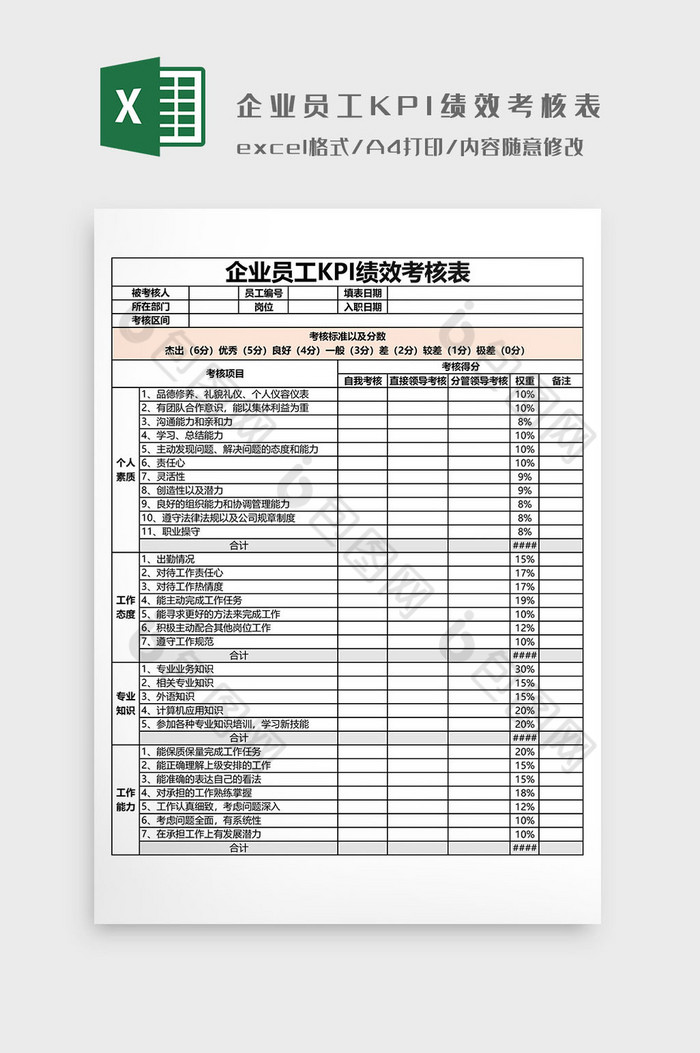 企业员工KPI绩效考核表下载-包图网