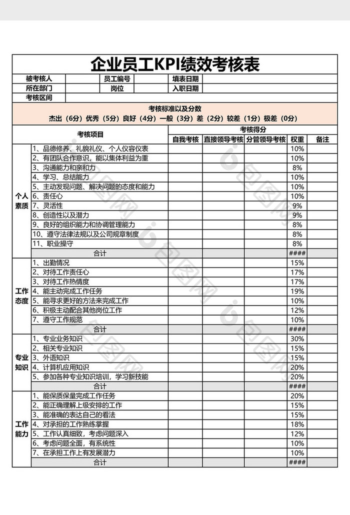 企业员工KPI绩效考核表