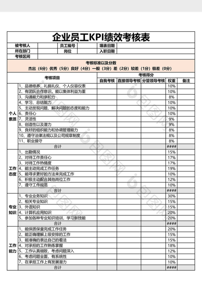 企业员工KPI绩效考核表下载-包图网