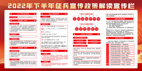 2022参军报国征兵宣传栏展板