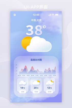 渐变毛玻璃天气预报手机界面