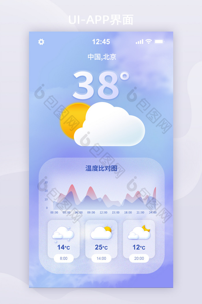 渐变毛玻璃天气预报手机界面图片图片