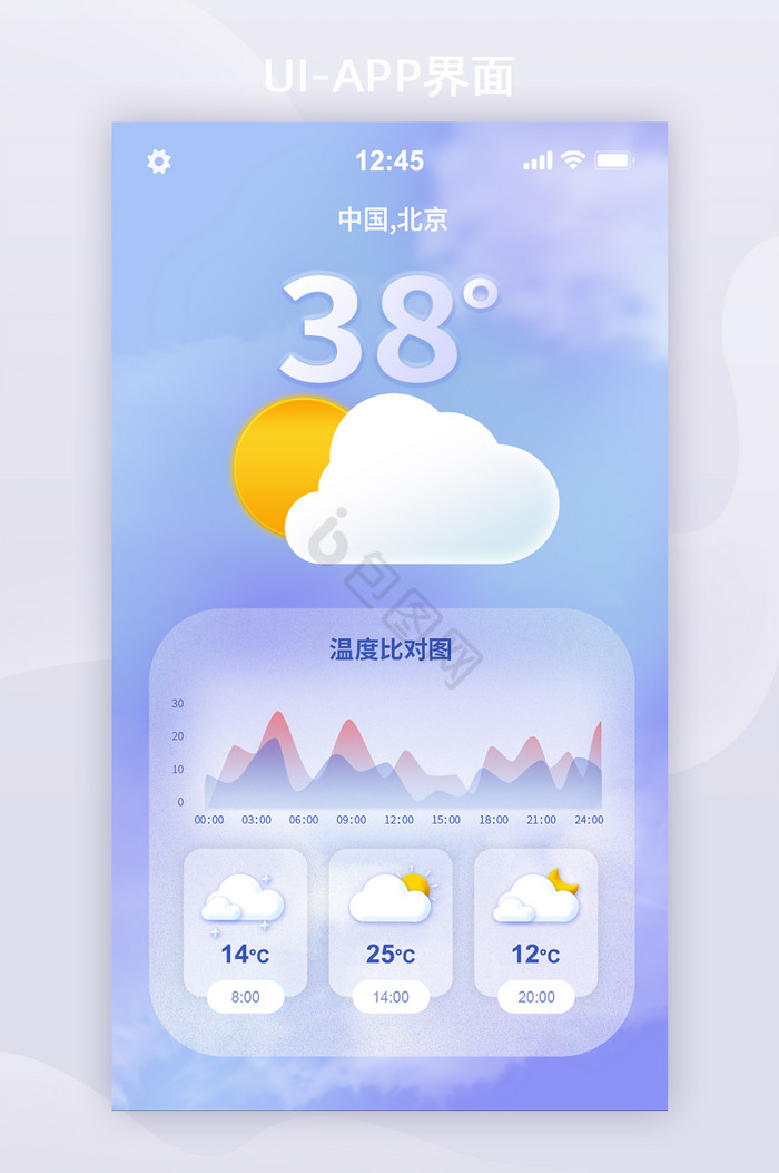 渐变毛玻璃天气预报手机界面图片