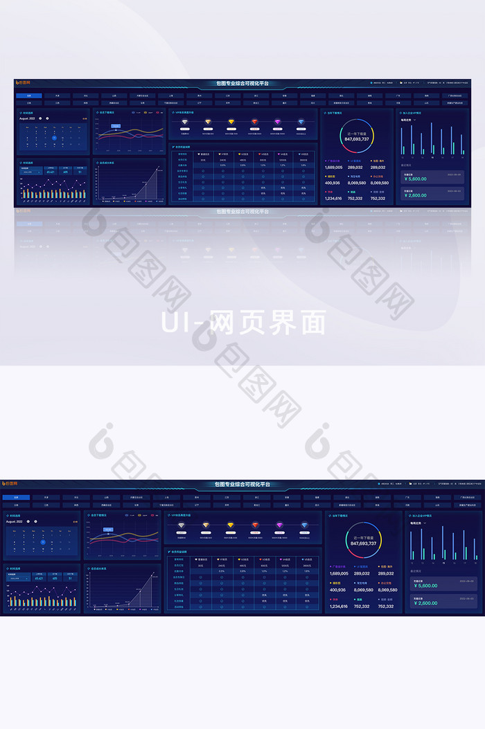 超级可视化数据大屏数据统计大屏页面