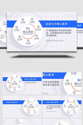 白色转盘科技分类解说宣传推广模板图片