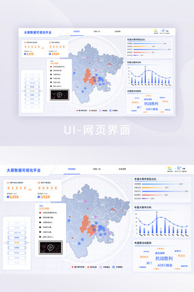 明亮白简约大数据可视化UI界面