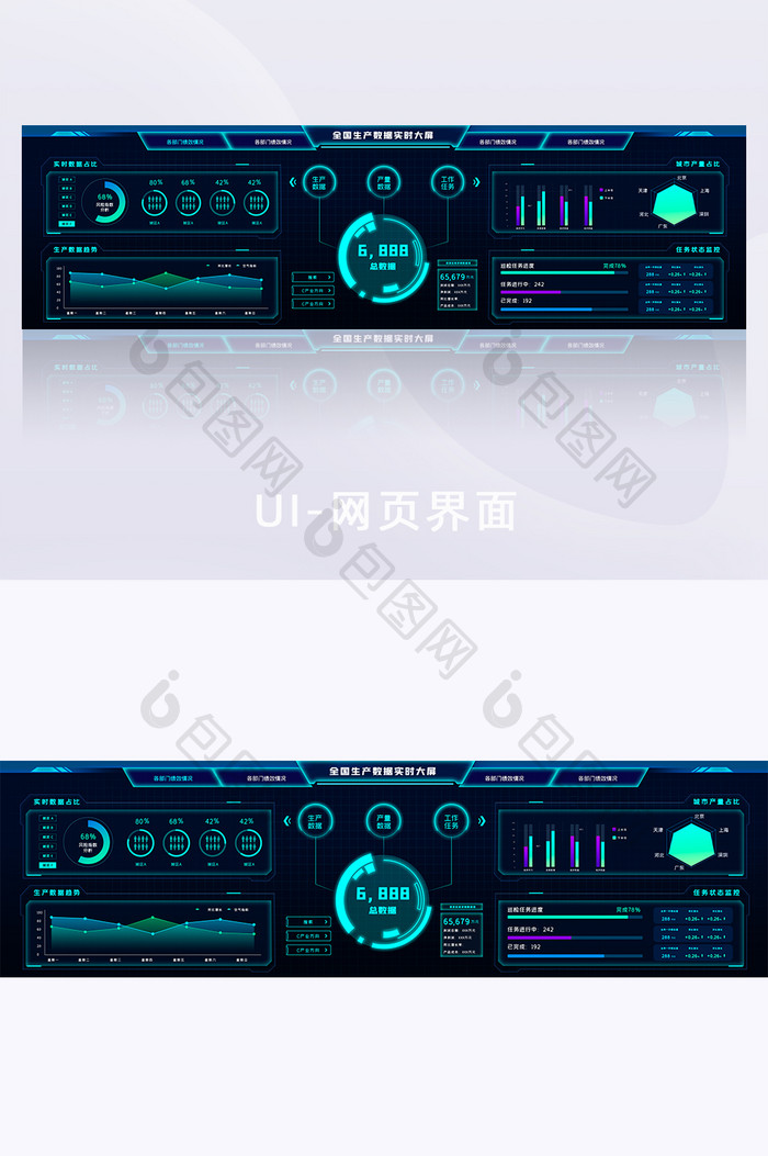 科技生产后台可视化大数据大屏界面