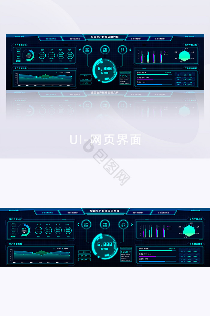 科技生产后台可视化大数据大屏界面图片