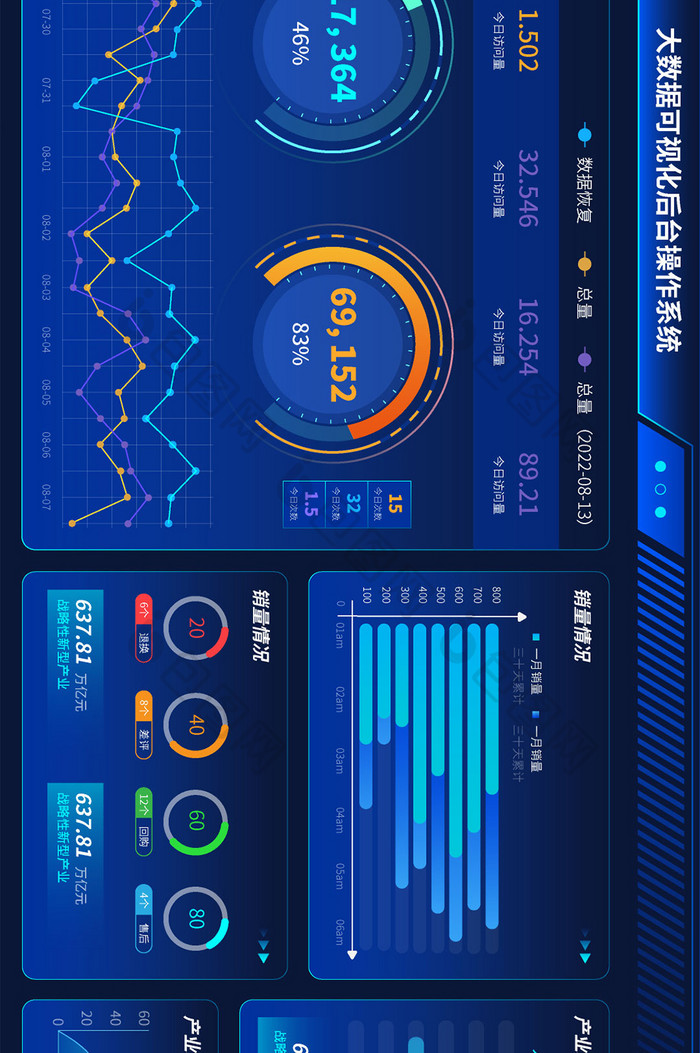 科技可视化大数据智能操作指挥中心后台系统