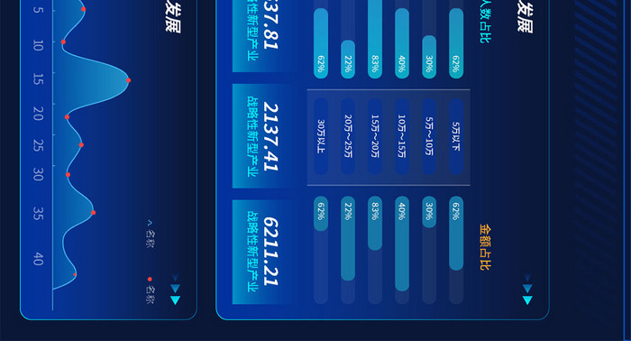 科技可视化大数据智能操作指挥中心后台系统