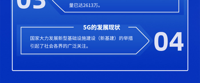 蓝色2.5d素材互联网5G新时代h5长图