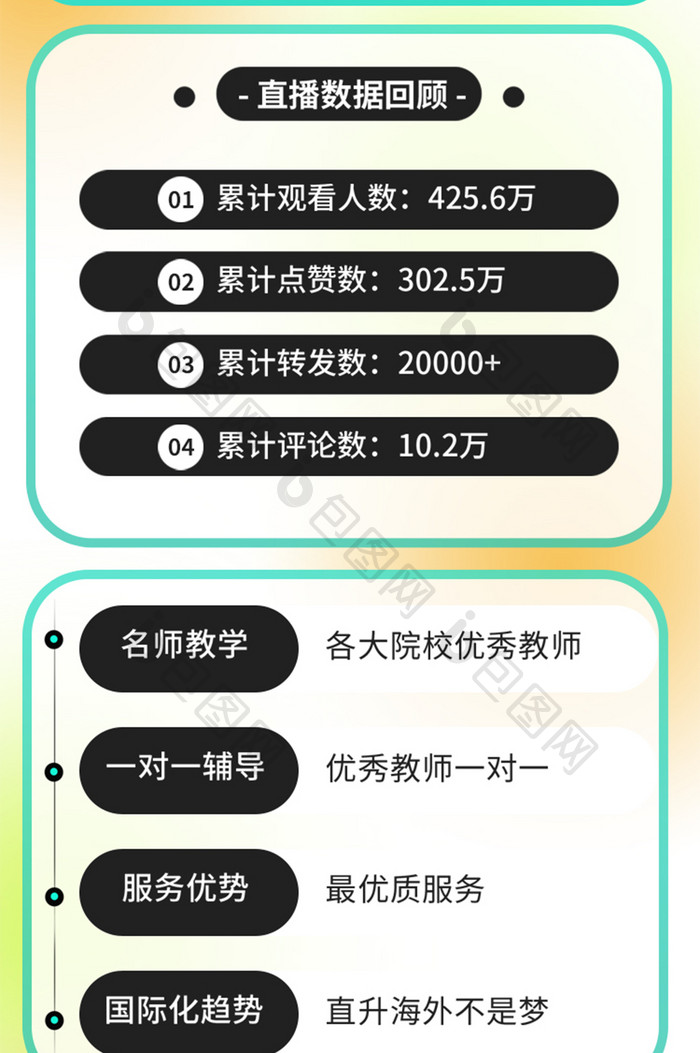 浅色渐变创意全球科技智能峰会H5长图