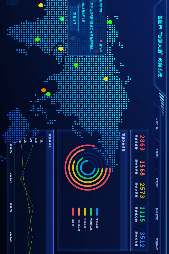 深蓝色智慧城市可视化数据大屏