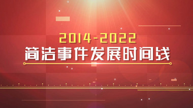 红色简洁事件发展时间线AE模板