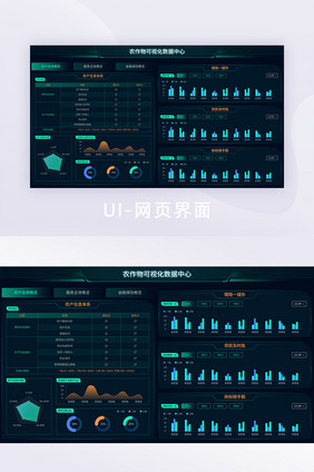 科技可视化数据大屏幕操作后台