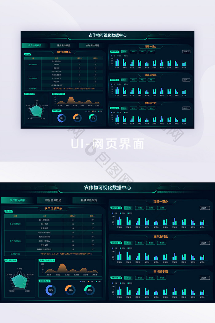 科技可视化数据大屏幕操作后台