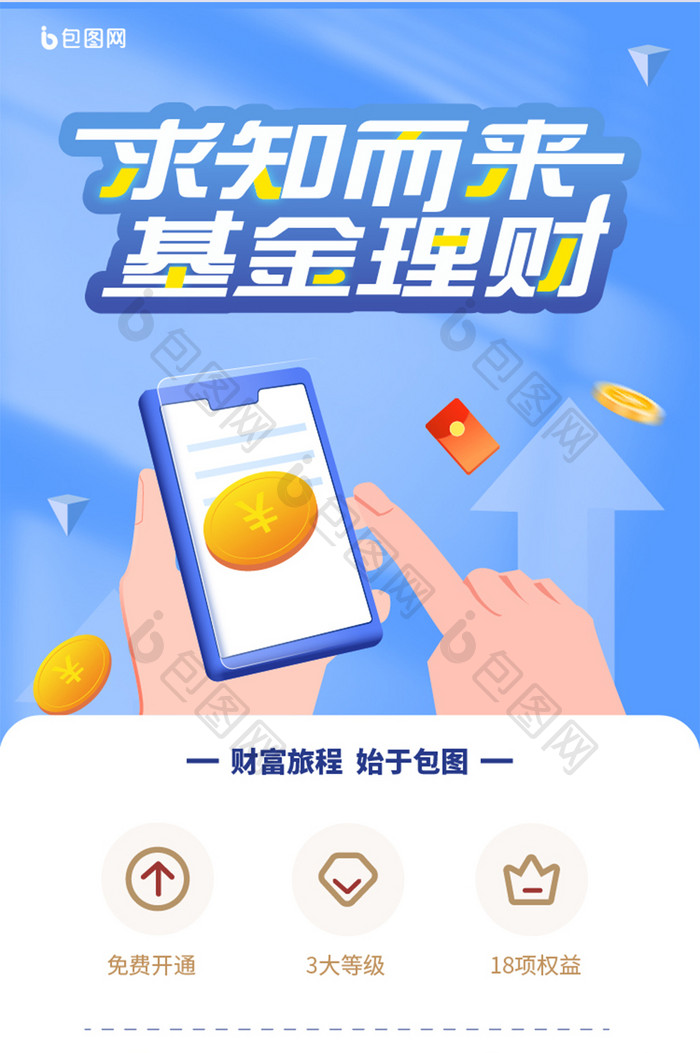 蓝色高级质感基金理财详情长图