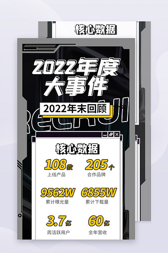 2022年末大事件数据报告H5图片