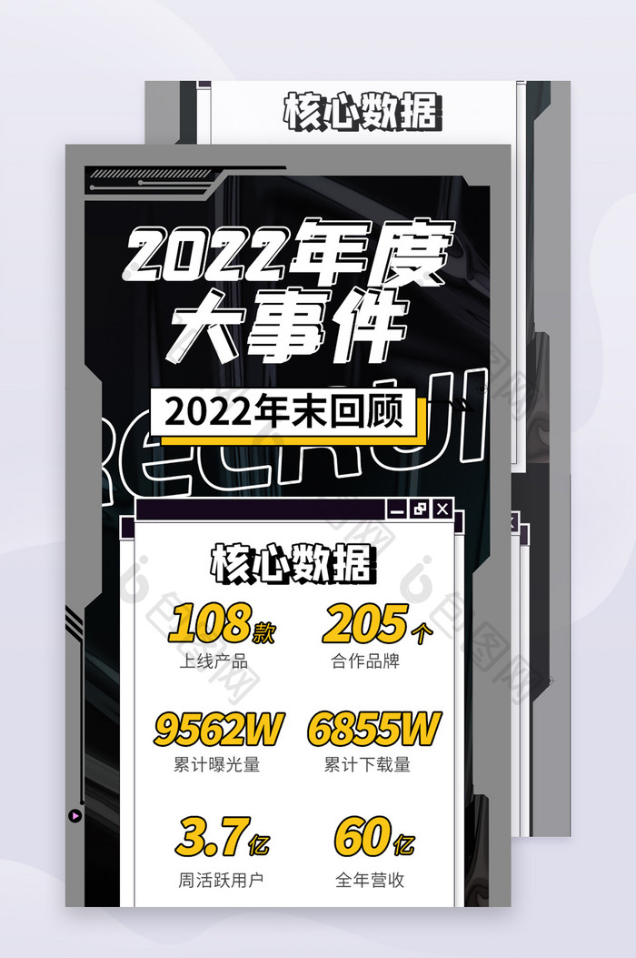 2022年末大事件数据报告H5