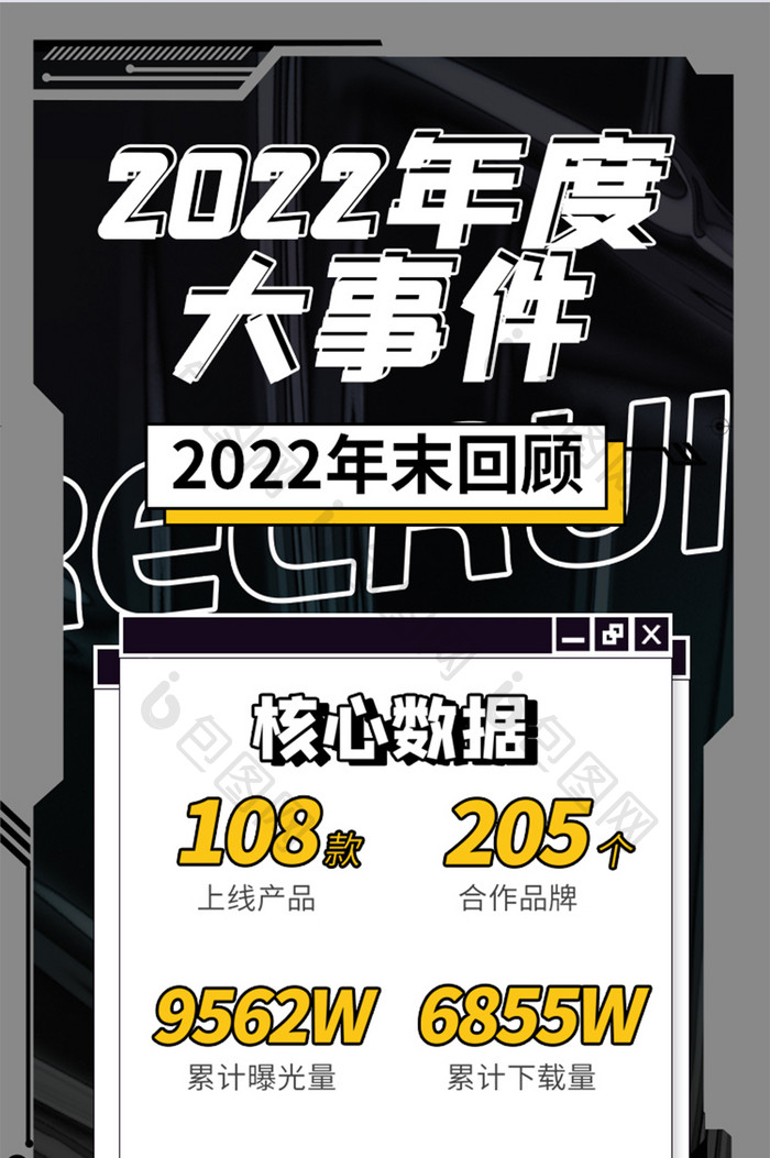 2022年末大事件数据报告H5