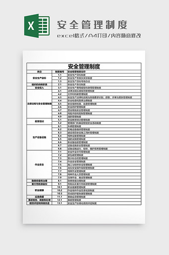 安全管理制度模板图片