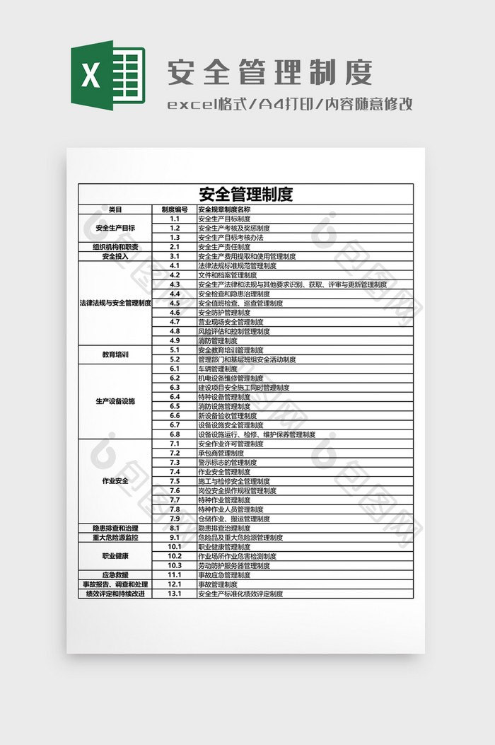 安全管理制度模板