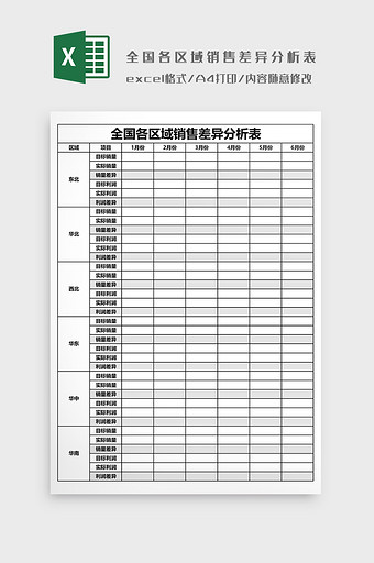 全国各区域销售差异分析表图片