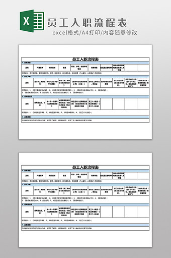 员工入职流程表模板图片