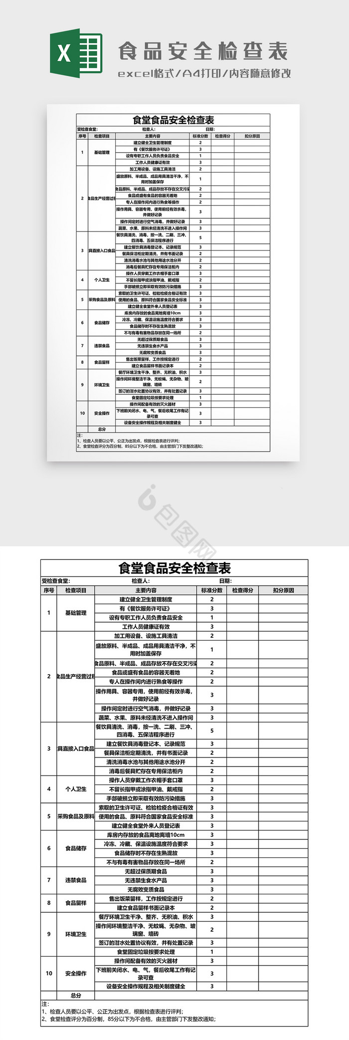 食品安全检查表模板